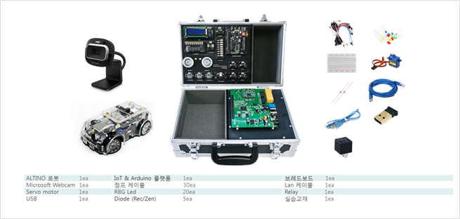 제품구성 image